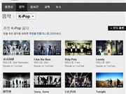 Bóng đá anh, ngoại hạng anh, lịch thi đấu euro 2012, YouTube dành riêng “đất” cho K-pop 